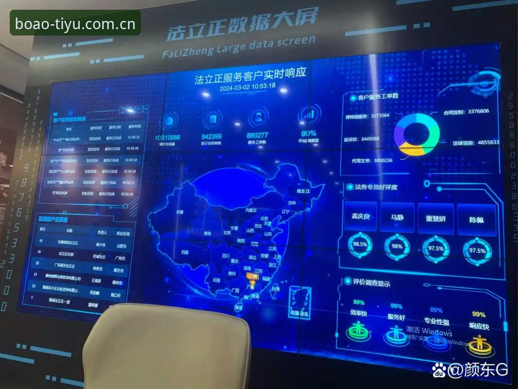 博奥体育实时数据哪个好 博奥体育实时数据哪个好?新手必看的5个选型要点与3步实操指南